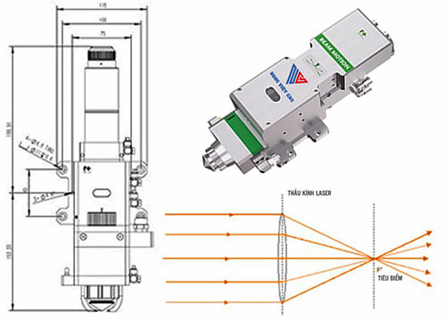 Đầu cắt laser Đầu cắt laser